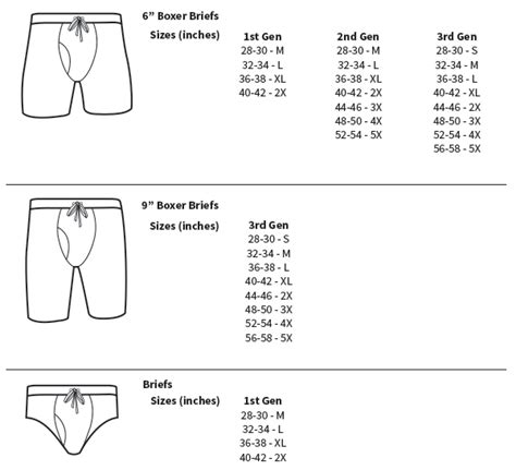 versace underwear sale|versace underwear size chart.